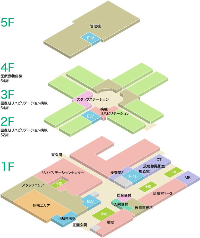 フロアマップ